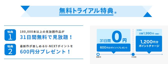 天使のナイフ ドラマ の動画を1話から最終話までイッキ見 無料フル視聴する方法 動画マニアラボ